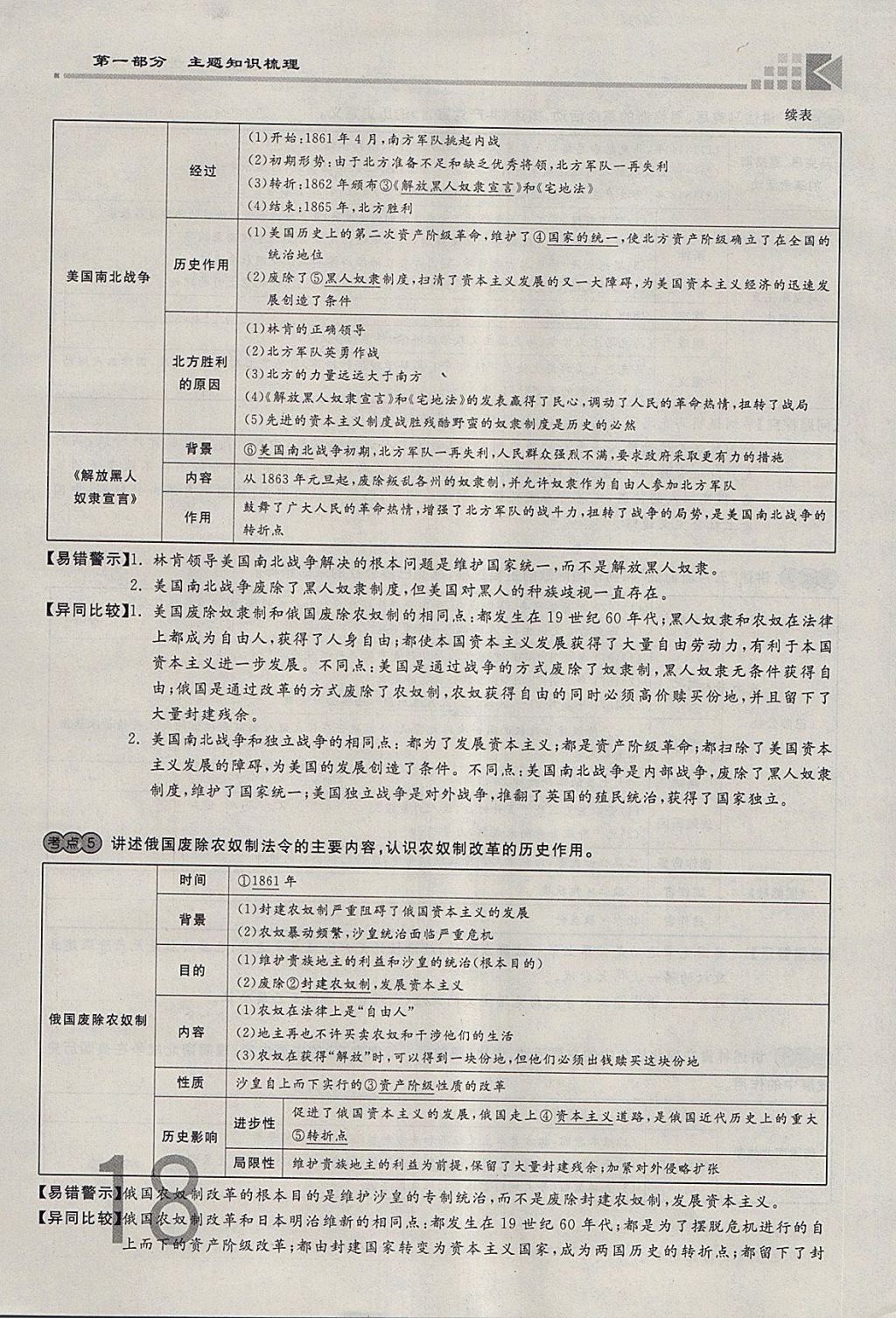 2018年金牌教練贏在燕趙初中總復(fù)習(xí)歷史河北中考專用 參考答案第18頁(yè)