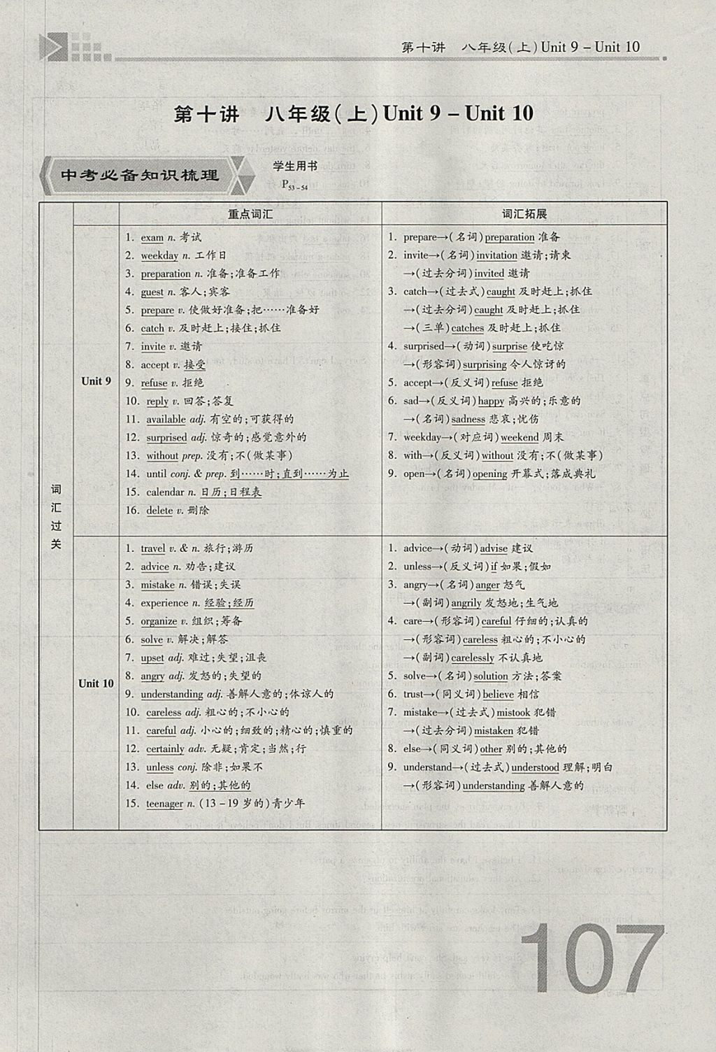 2018年金牌教练赢在燕赵初中总复习英语人教版河北中考专用 参考答案第107页