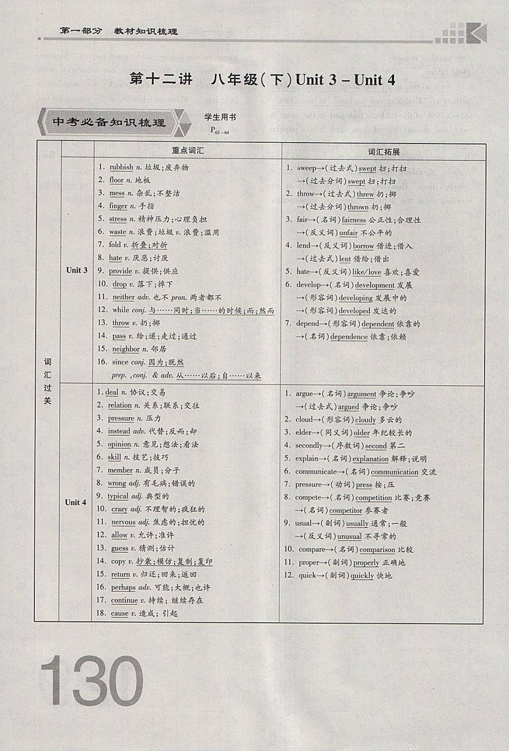 2018年金牌教练赢在燕赵初中总复习英语人教版河北中考专用 参考答案第130页