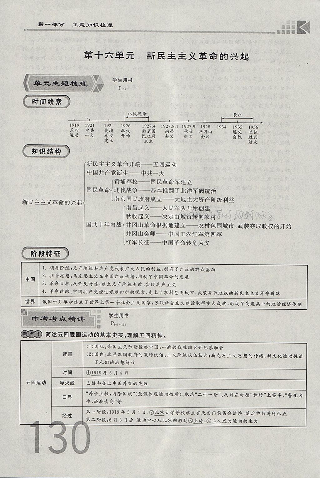 2018年金牌教練贏在燕趙初中總復(fù)習(xí)歷史河北中考專用 參考答案第130頁