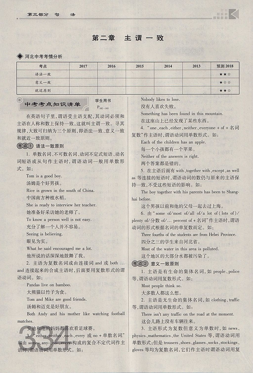 2018年金牌教练赢在燕赵初中总复习英语人教版河北中考专用 参考答案第263页