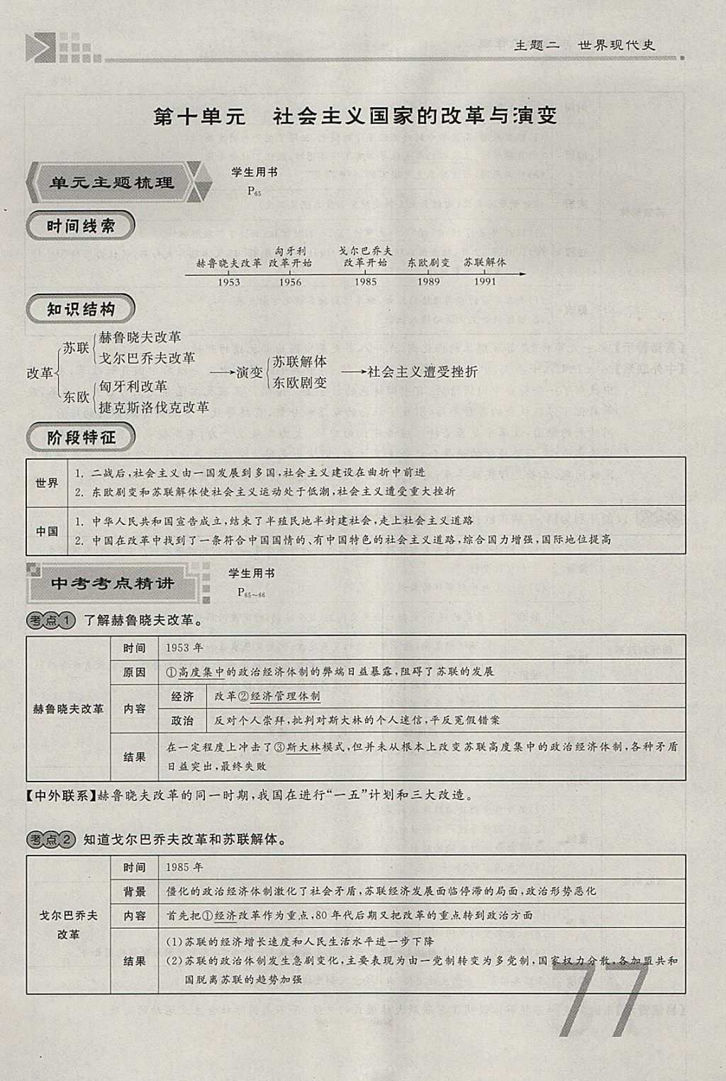 2018年金牌教练赢在燕赵初中总复习历史河北中考专用 参考答案第77页