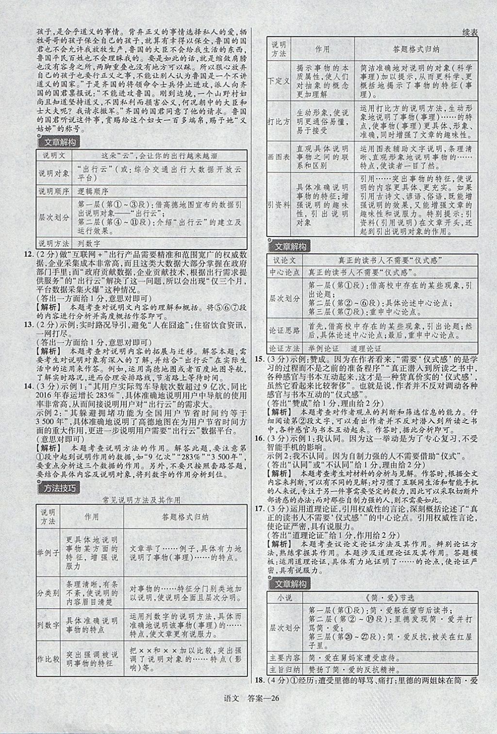 2018年金考卷河北中考45套匯編語(yǔ)文第6年第6版 參考答案第26頁(yè)