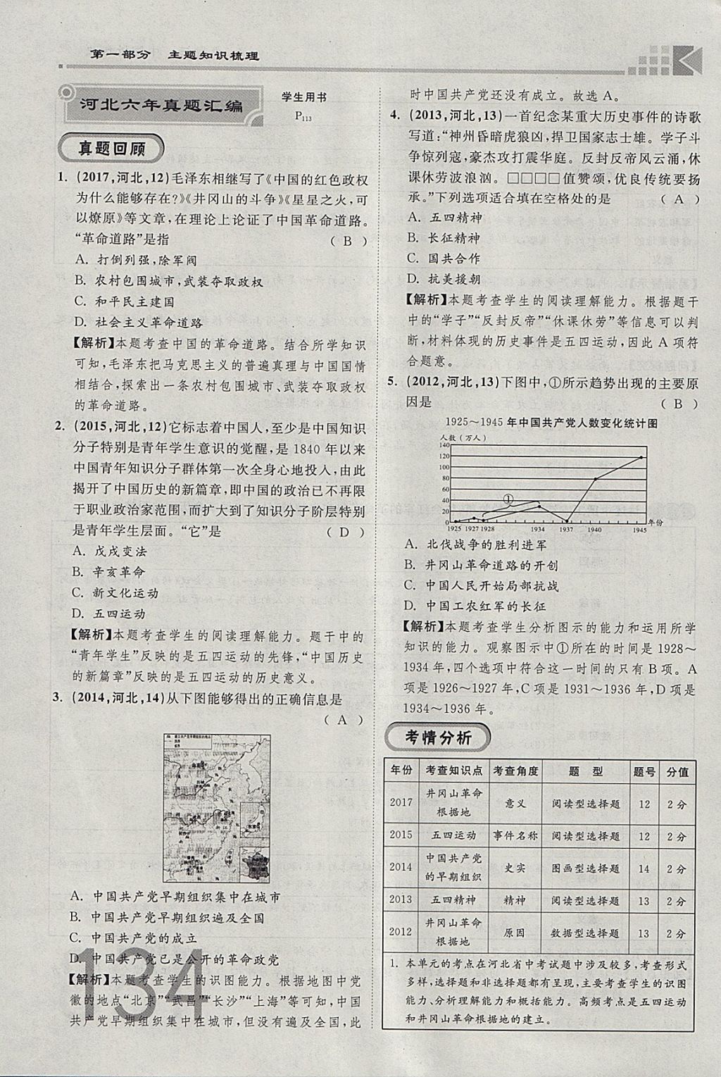 2018年金牌教練贏在燕趙初中總復(fù)習(xí)歷史河北中考專用 參考答案第134頁