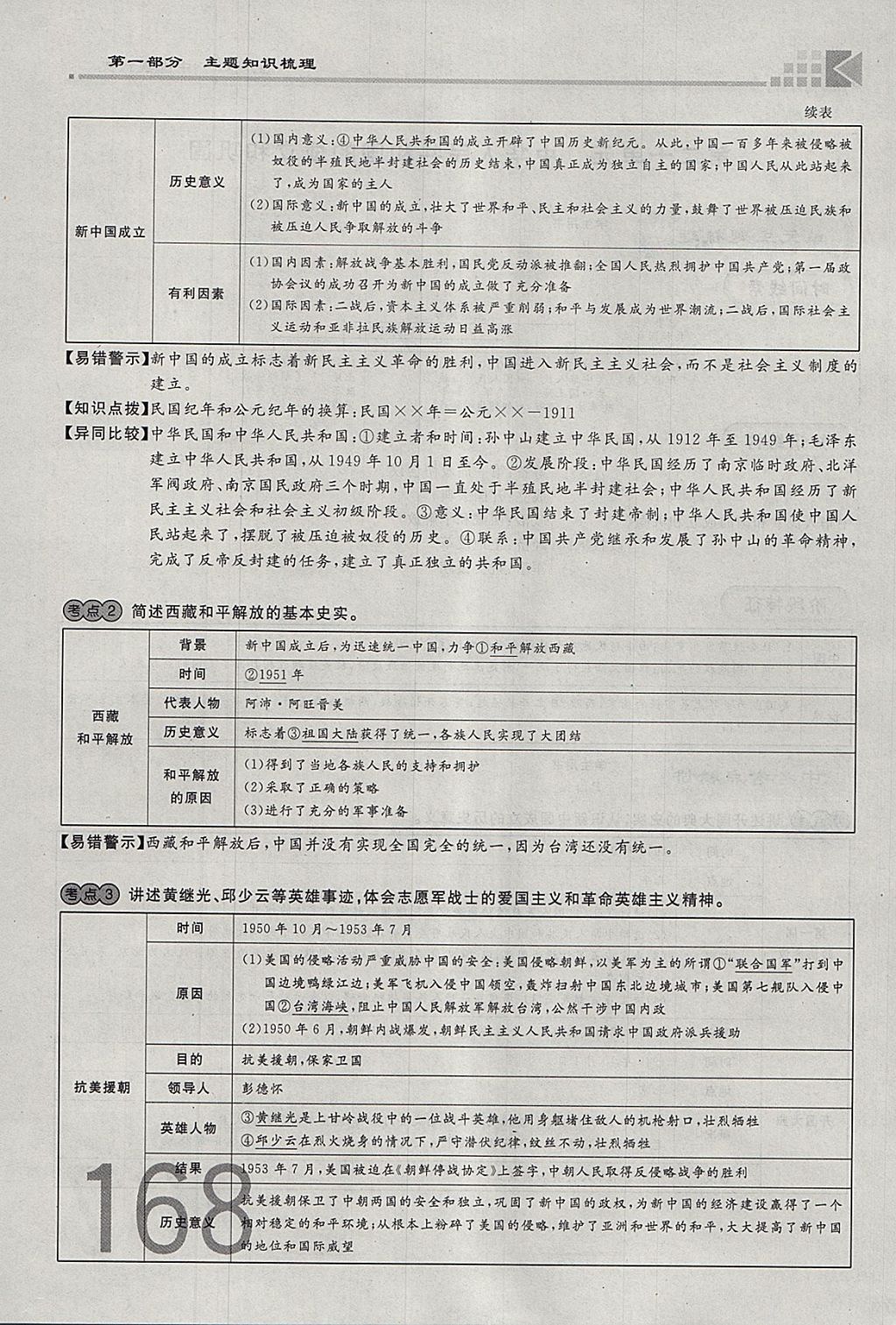 2018年金牌教练赢在燕赵初中总复习历史河北中考专用 参考答案第168页