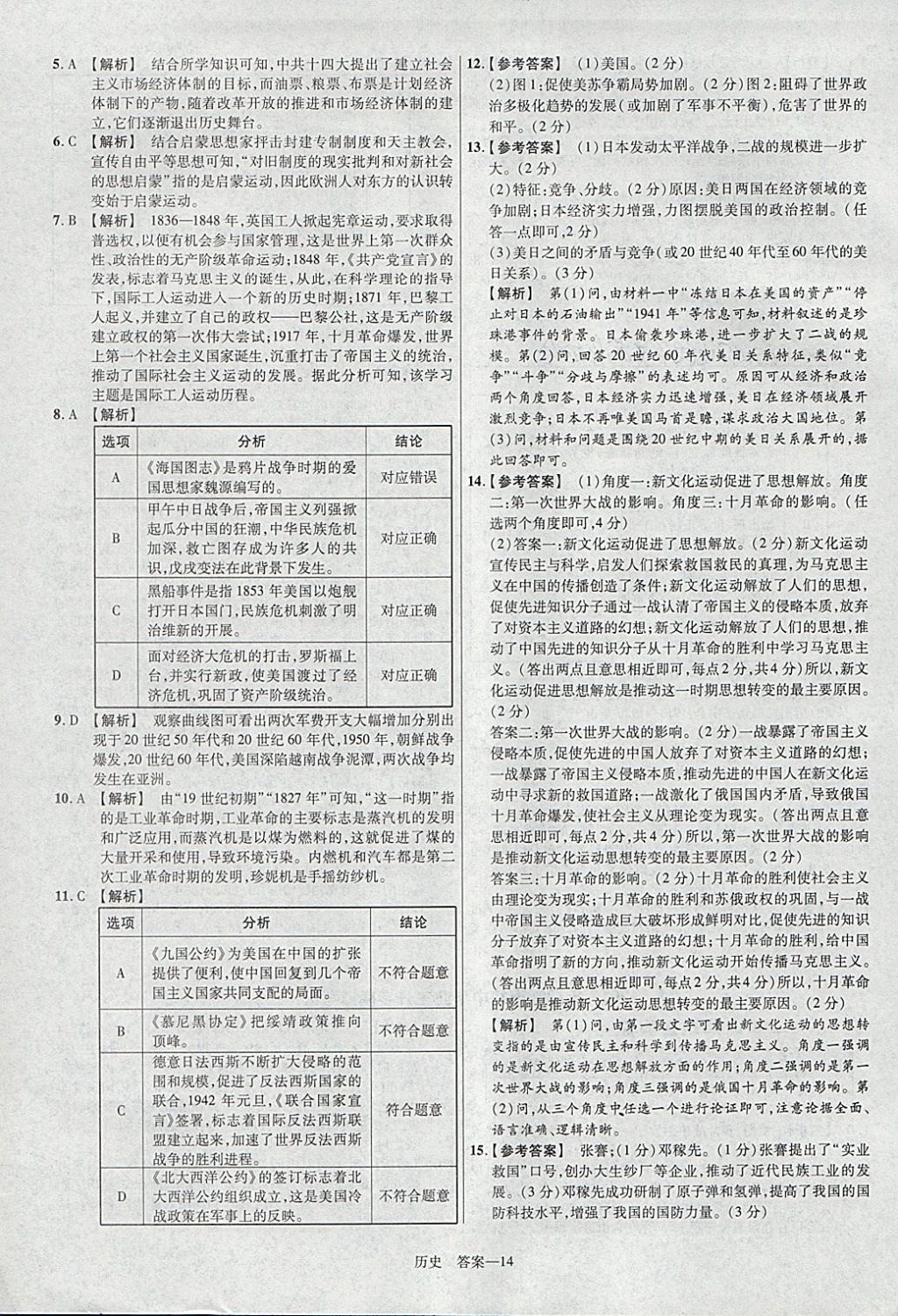 2018年金考卷河北中考45套汇编历史第6年第6版 参考答案第14页