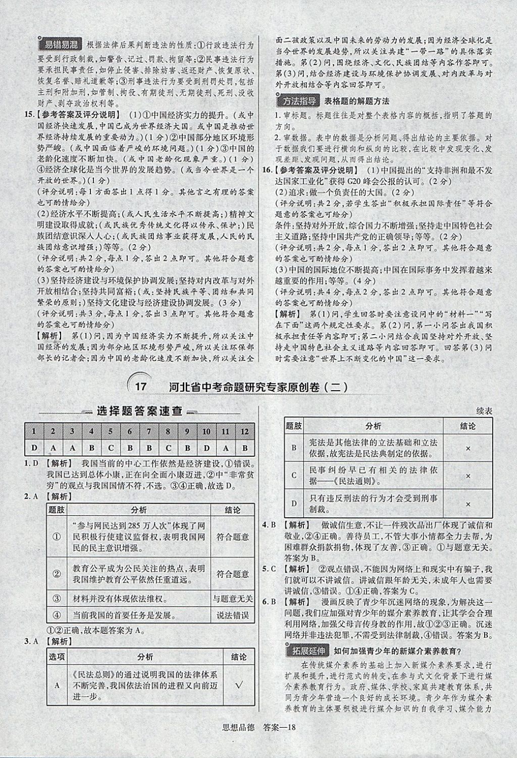 2018年金考卷河北中考45套匯編思想品德第6年第6版 參考答案第18頁(yè)