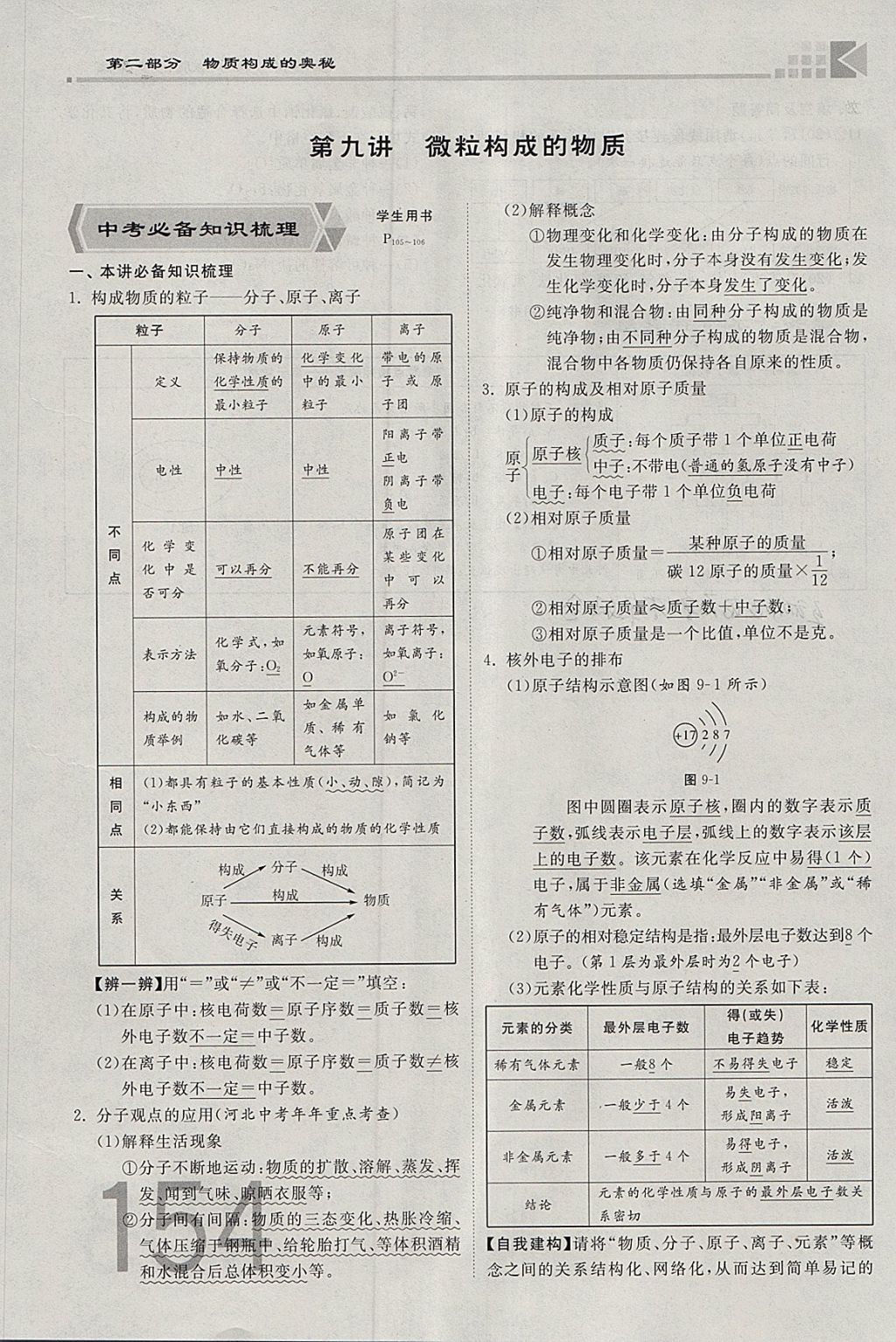 2018年金牌教練贏在燕趙初中總復(fù)習(xí)化學(xué)河北中考專用 參考答案第182頁