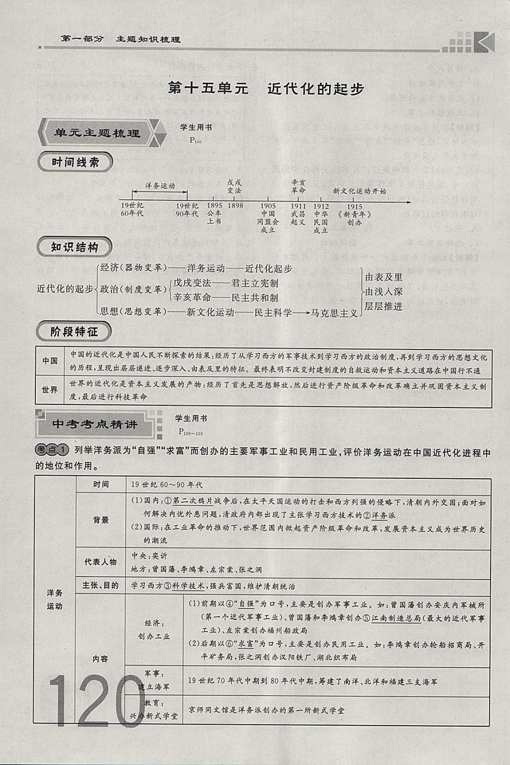 2018年金牌教练赢在燕赵初中总复习历史河北中考专用 参考答案第120页