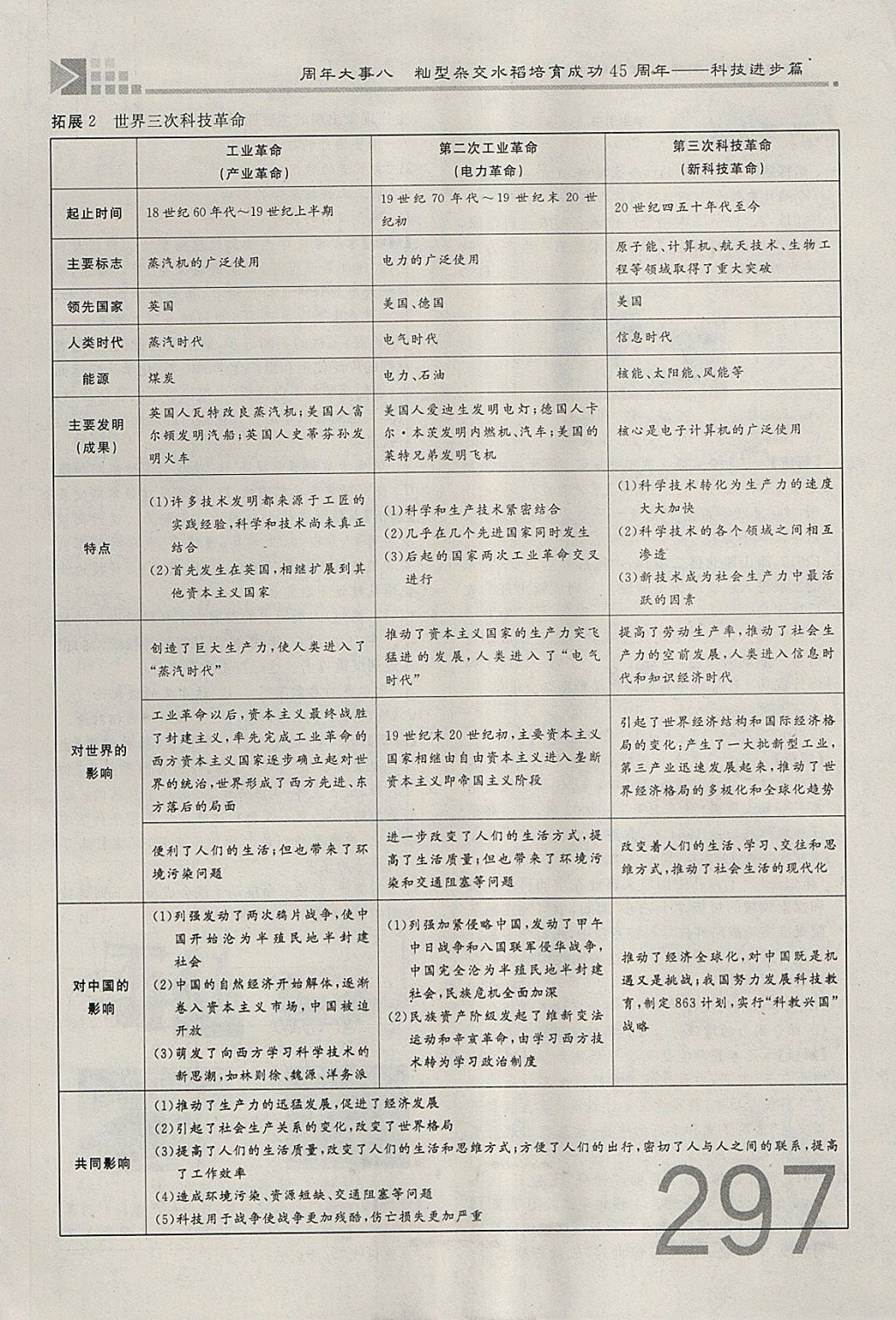 2018年金牌教练赢在燕赵初中总复习历史河北中考专用 参考答案第269页