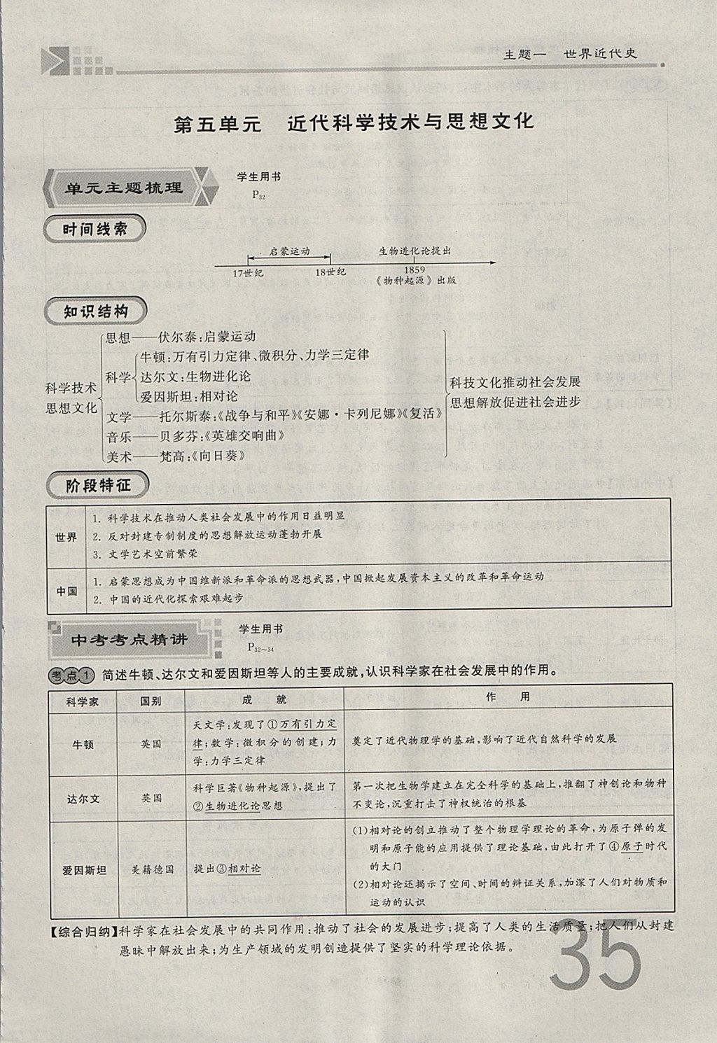 2018年金牌教练赢在燕赵初中总复习历史河北中考专用 参考答案第35页