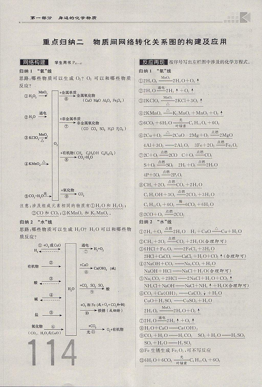 2018年金牌教练赢在燕赵初中总复习化学河北中考专用 参考答案第114页