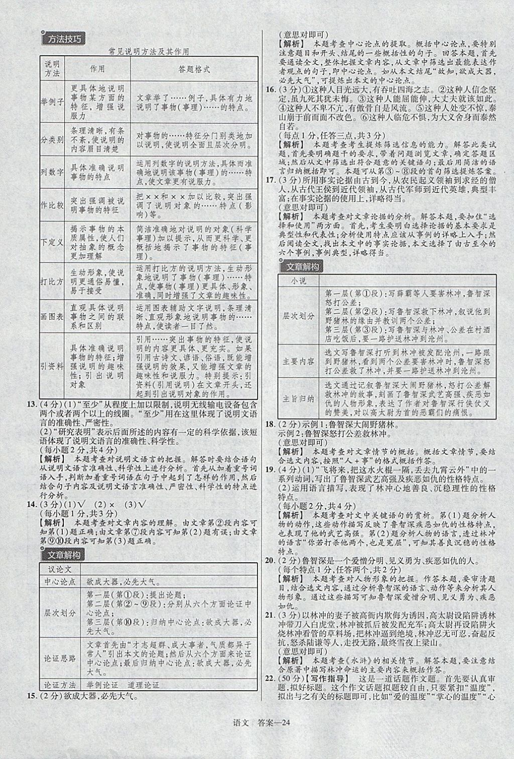 2018年金考卷河北中考45套匯編語(yǔ)文第6年第6版 參考答案第24頁(yè)