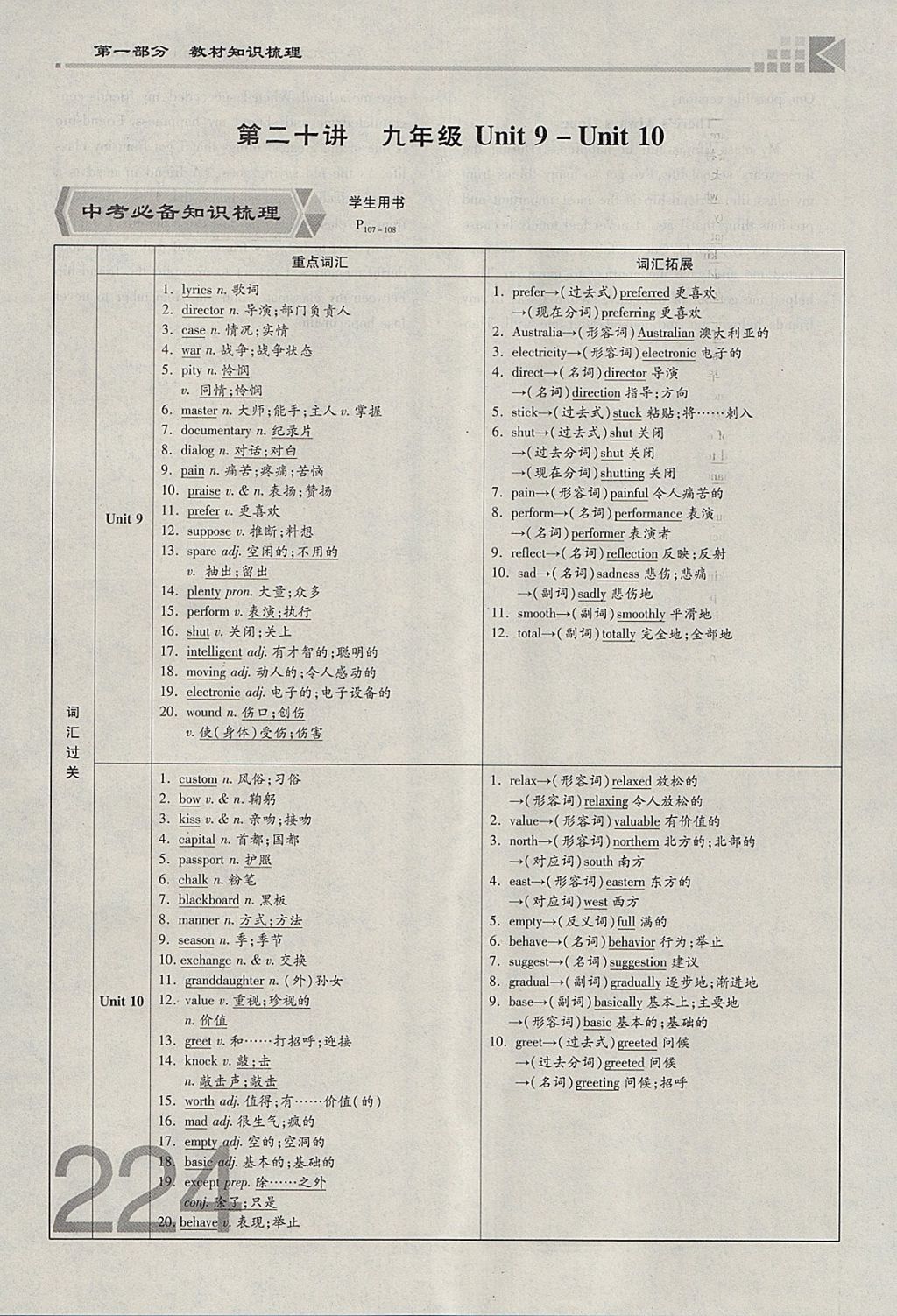 2018年金牌教練贏在燕趙初中總復(fù)習英語人教版河北中考專用 參考答案第224頁