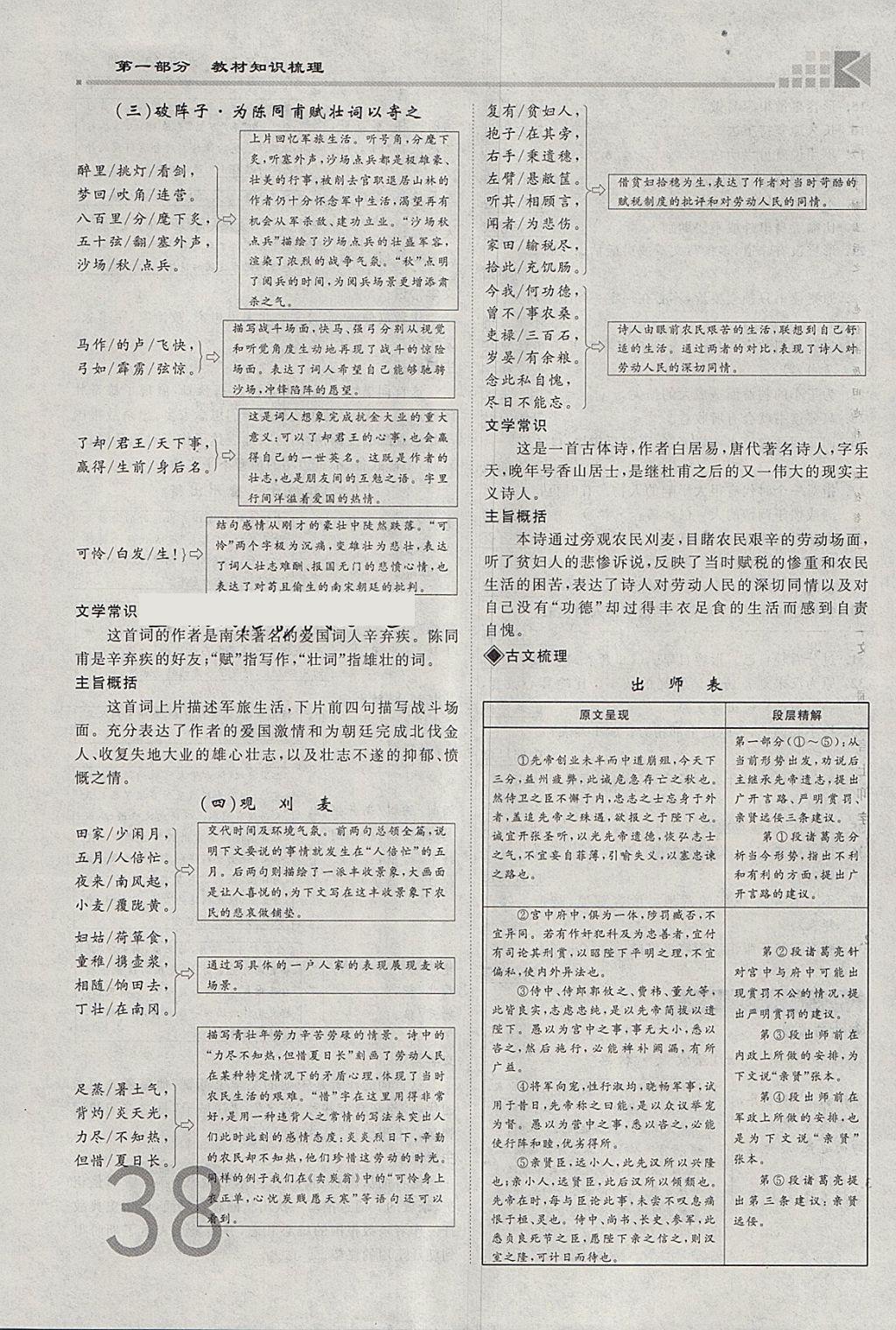 2018年金牌教練贏在燕趙初中總復習語文河北中考專用 參考答案第38頁