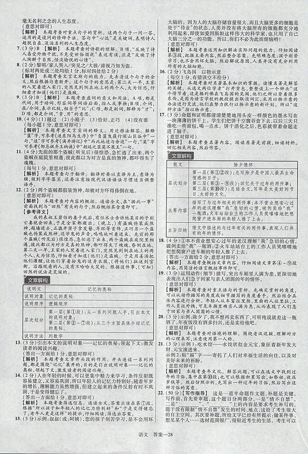 2018年金考卷河北中考45套匯編語文第6年第6版 參考答案第28頁