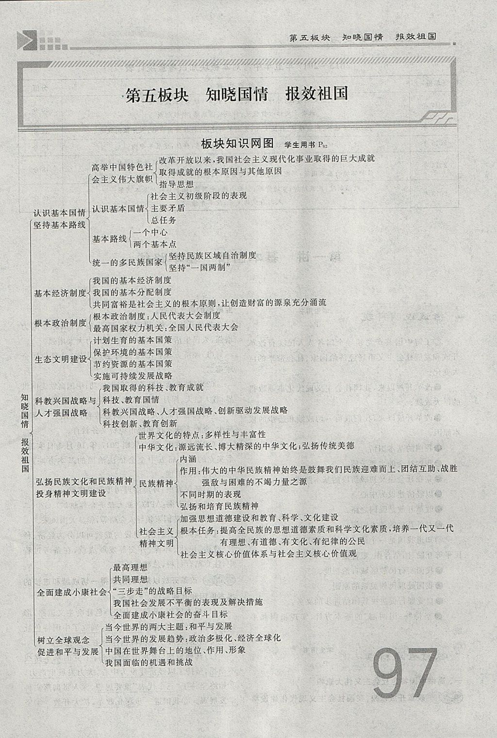 2018年金牌教練贏在燕趙初中總復(fù)習(xí)思想品德河北中考專用 參考答案第159頁