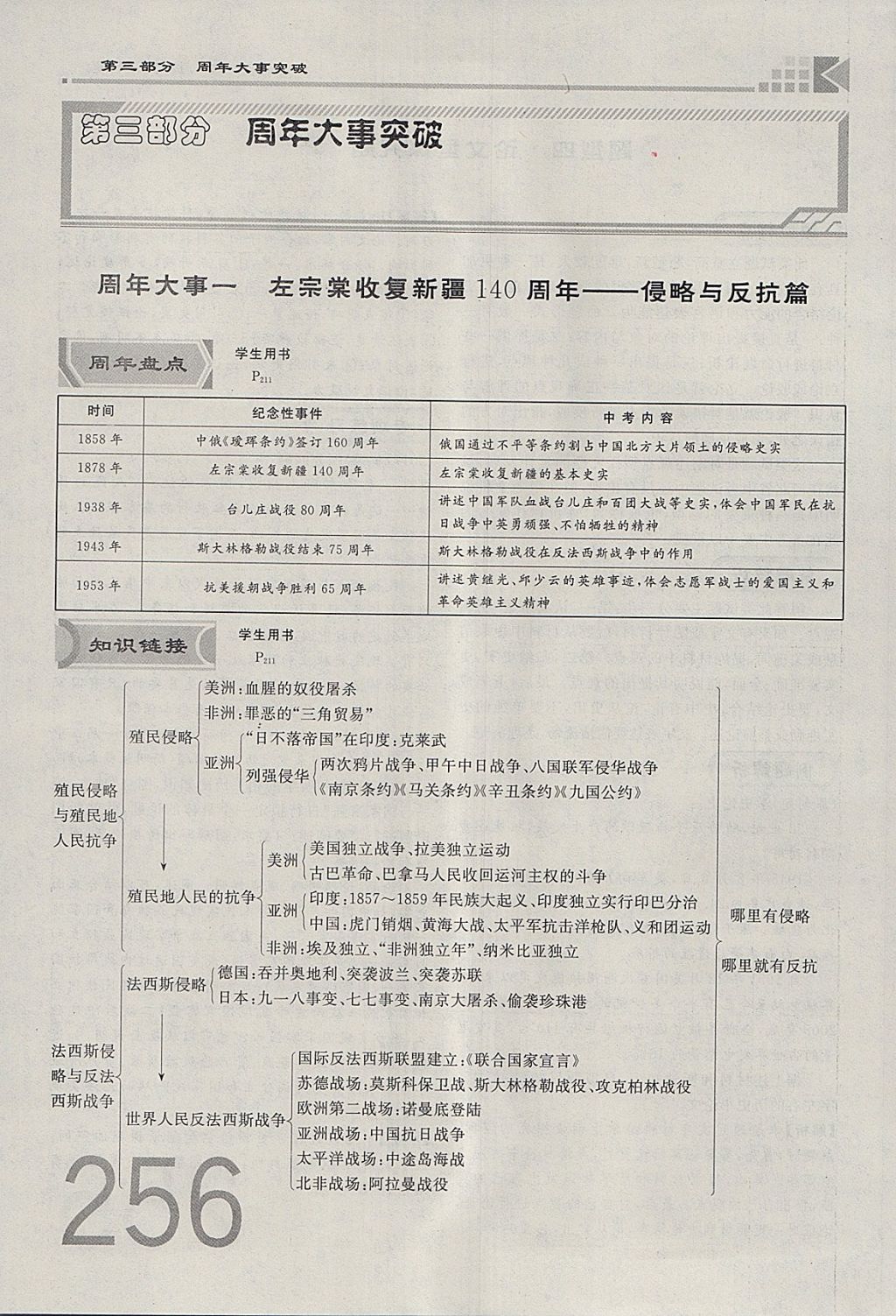 2018年金牌教练赢在燕赵初中总复习历史河北中考专用 参考答案第228页