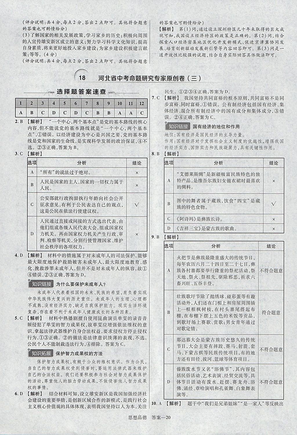 2018年金考卷河北中考45套匯編思想品德第6年第6版 參考答案第20頁