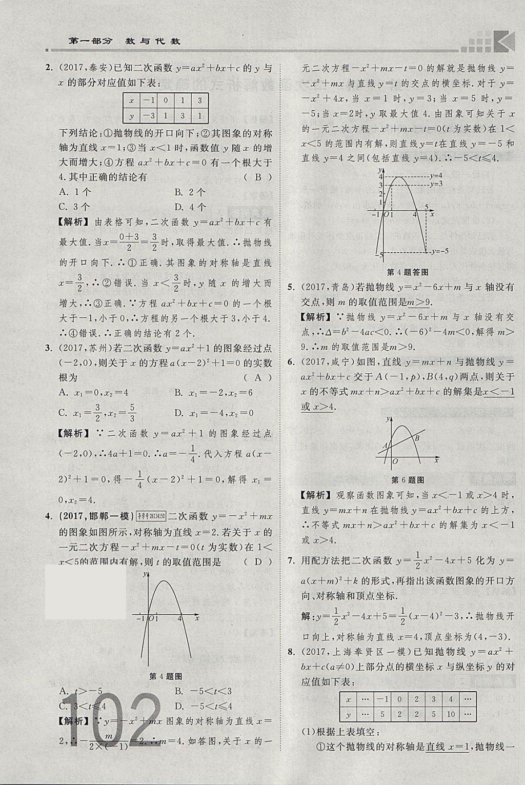 2018年金牌教练赢在燕赵初中总复习数学河北中考专用 参考答案第102页