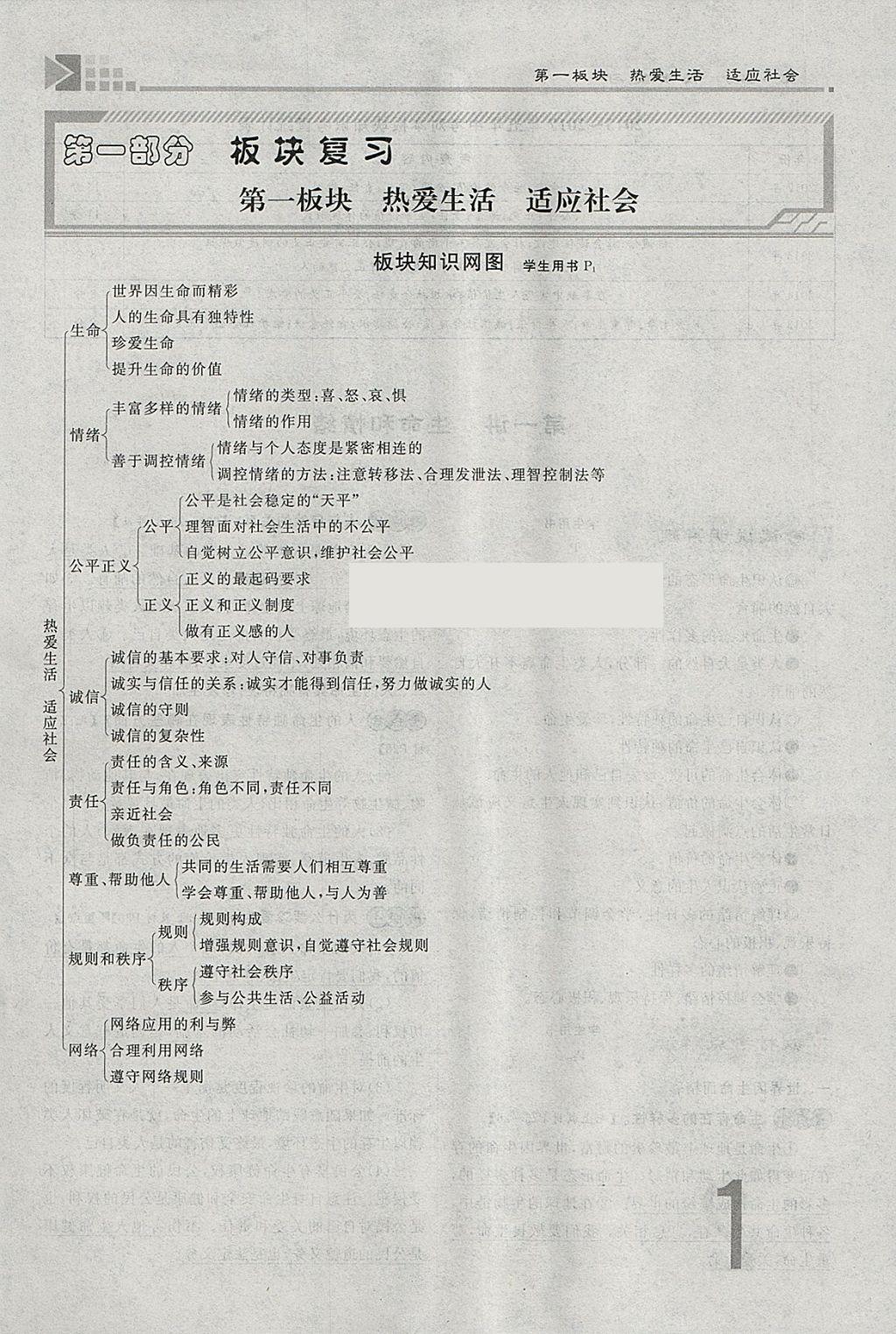 2018年金牌教练赢在燕赵初中总复习思想品德河北中考专用 参考答案第1页