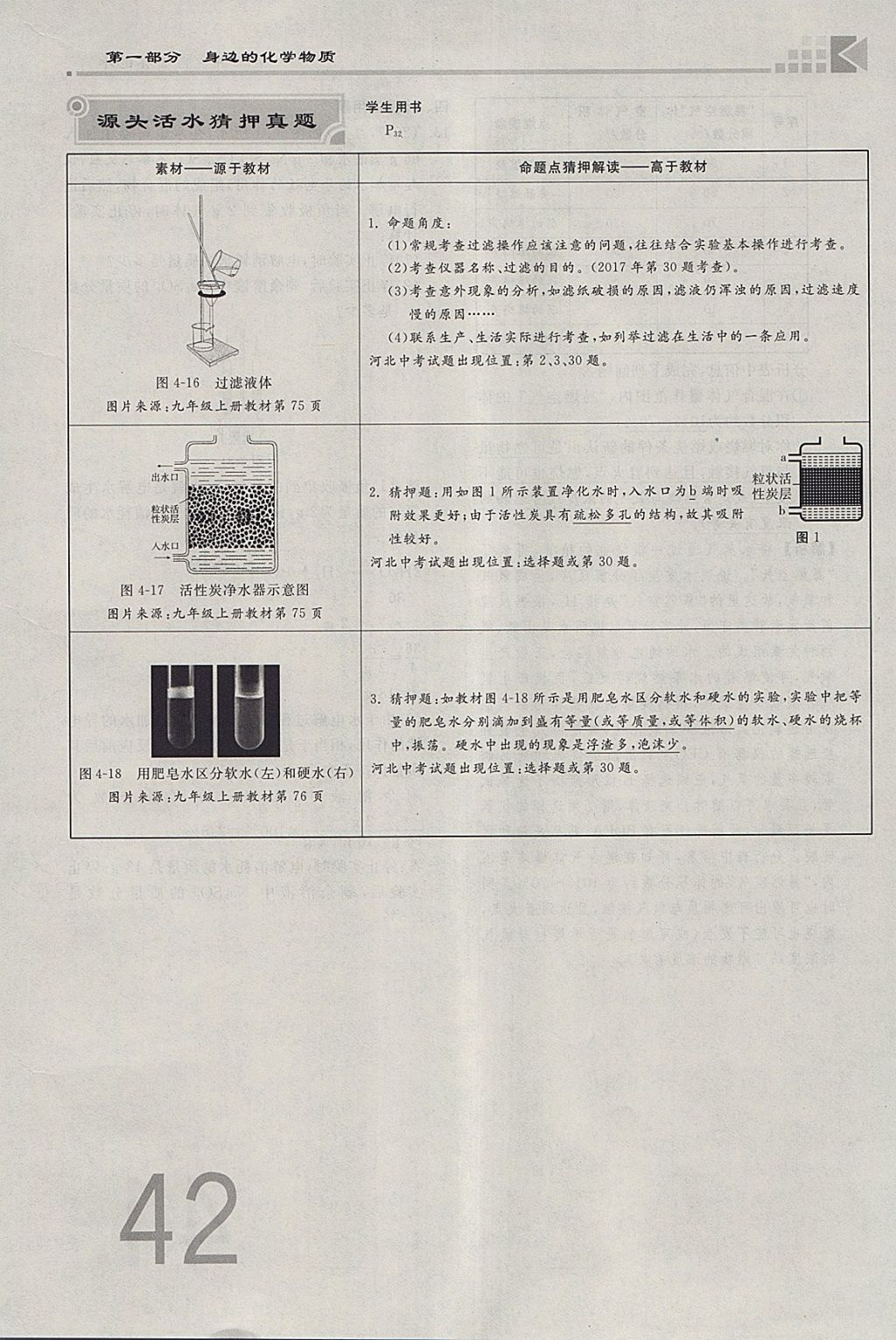 2018年金牌教练赢在燕赵初中总复习化学河北中考专用 参考答案第42页