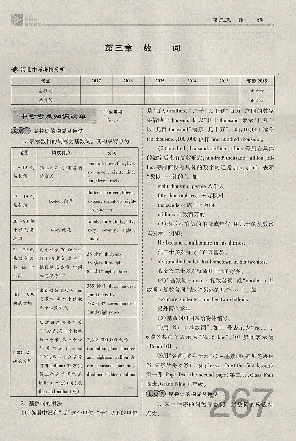 2018年金牌教练赢在燕赵初中总复习英语人教版河北中考专用 参考答案第289页