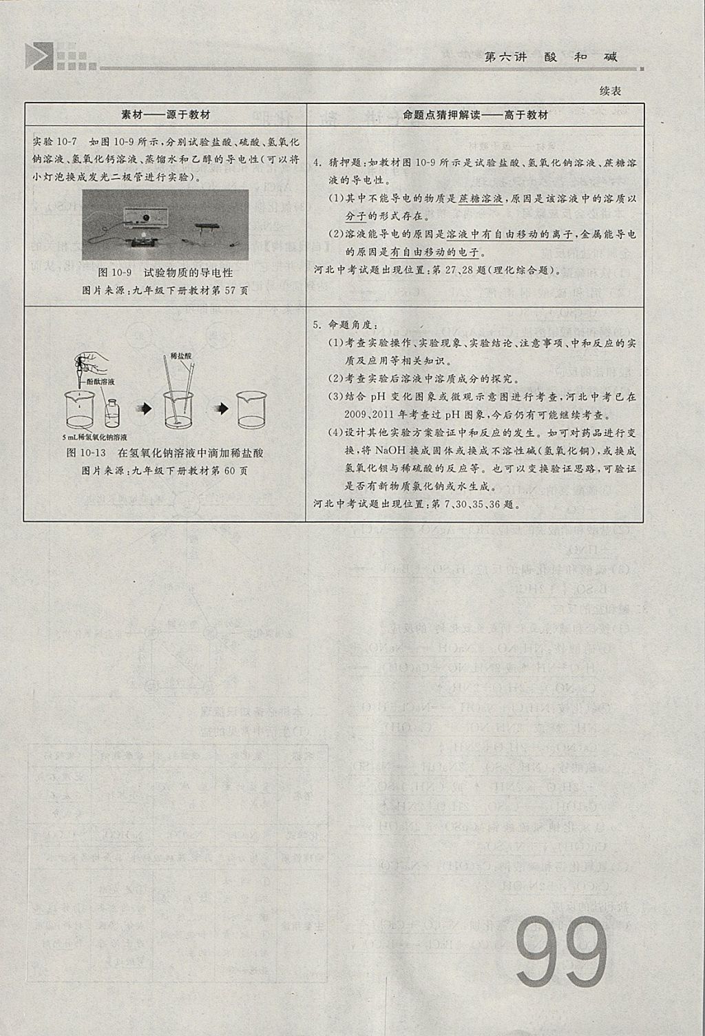 2018年金牌教练赢在燕赵初中总复习化学河北中考专用 参考答案第99页