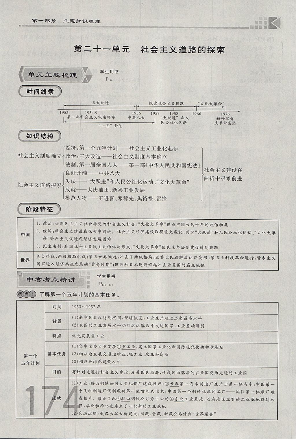 2018年金牌教练赢在燕赵初中总复习历史河北中考专用 参考答案第174页