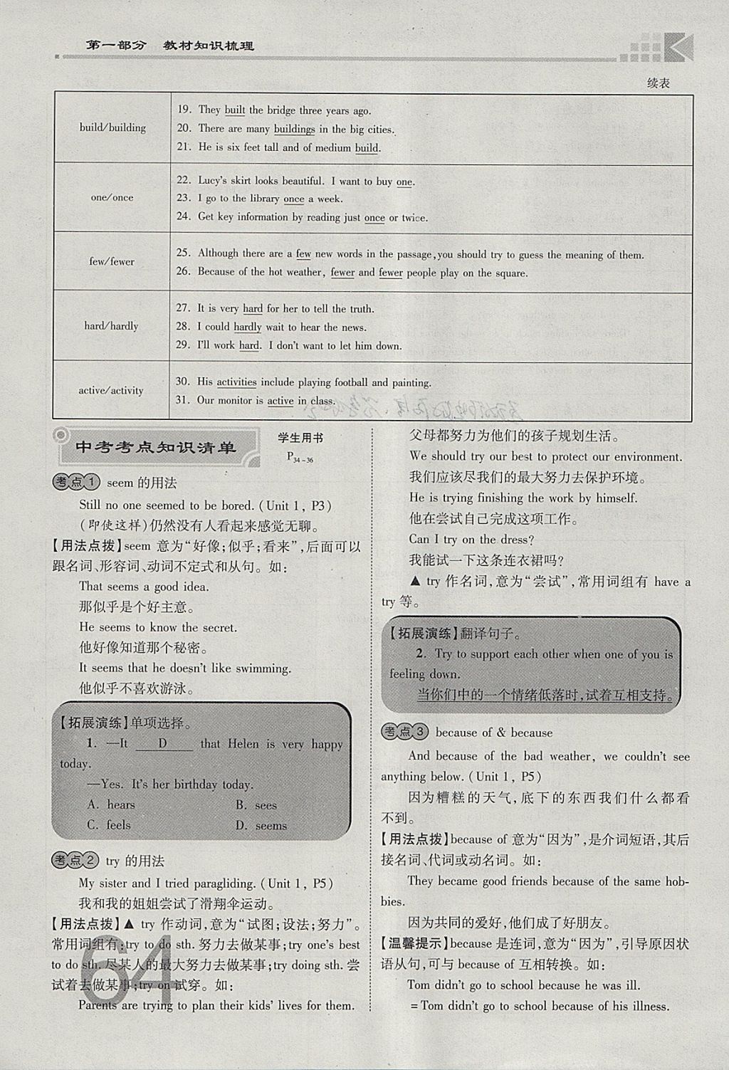 2018年金牌教練贏在燕趙初中總復習英語人教版河北中考專用 參考答案第64頁