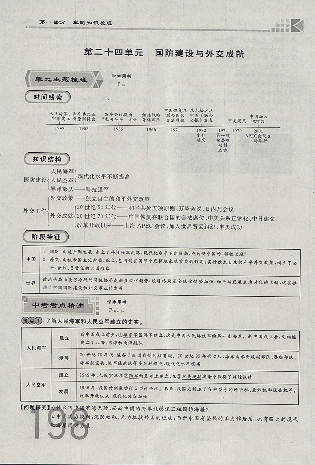 2018年金牌教练赢在燕赵初中总复习历史河北中考专用 参考答案第198页