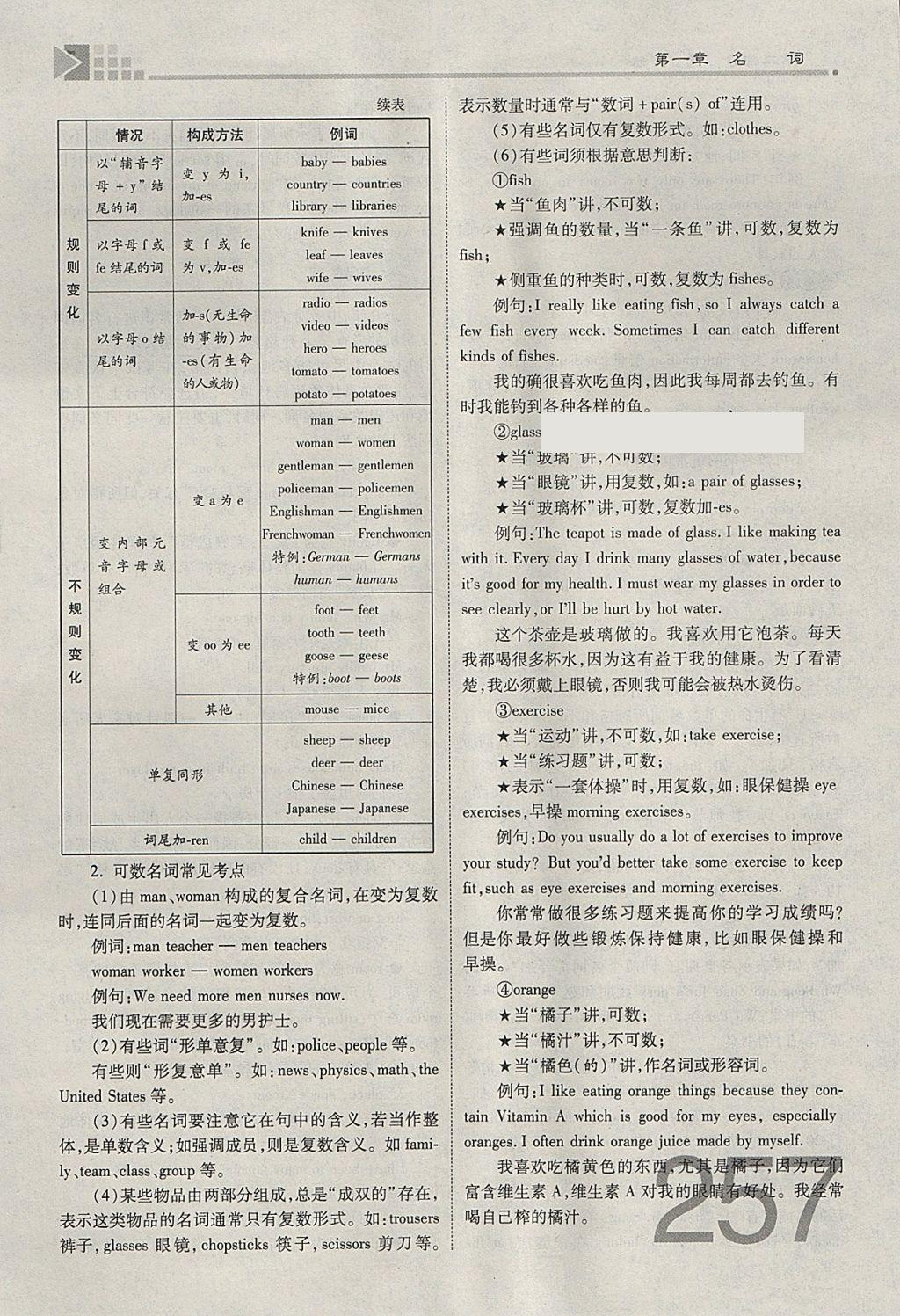 2018年金牌教练赢在燕赵初中总复习英语人教版河北中考专用 参考答案第279页