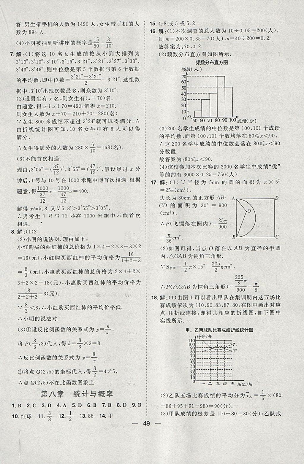 2018年康華傳媒考出好成績(jī)河北中考數(shù)學(xué) 參考答案第55頁