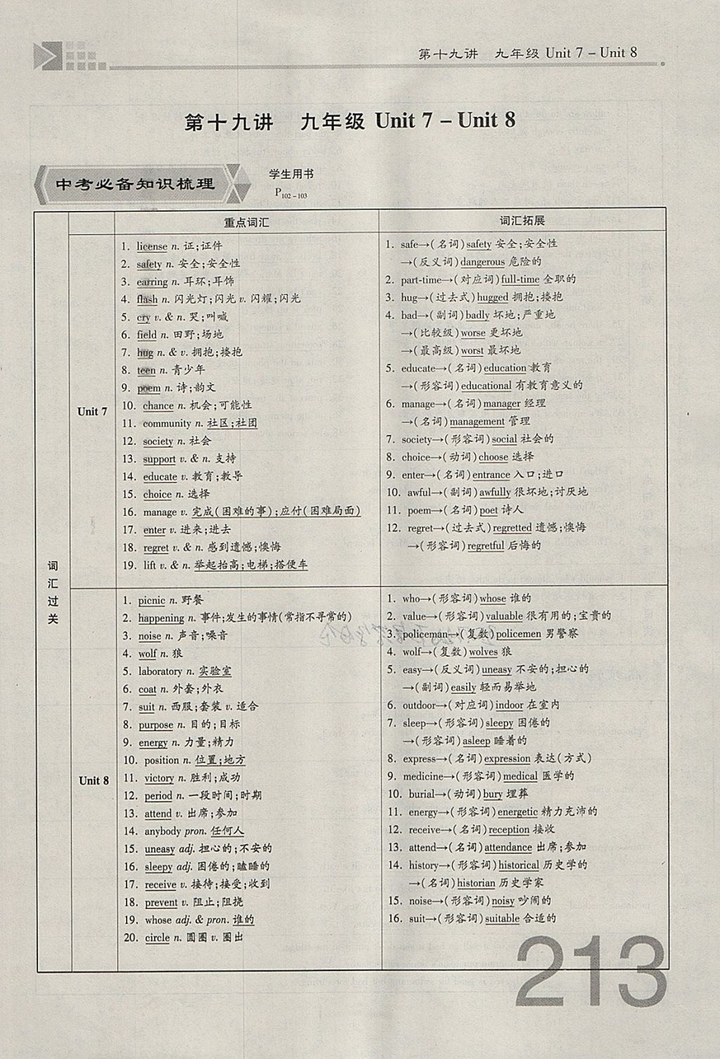 2018年金牌教练赢在燕赵初中总复习英语人教版河北中考专用 参考答案第213页