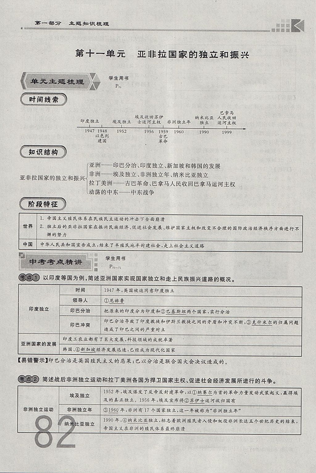 2018年金牌教练赢在燕赵初中总复习历史河北中考专用 参考答案第82页