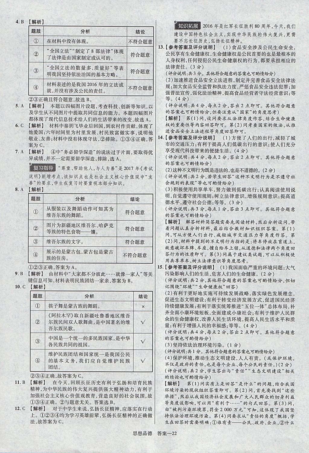 2018年金考卷河北中考45套匯編思想品德第6年第6版 參考答案第22頁