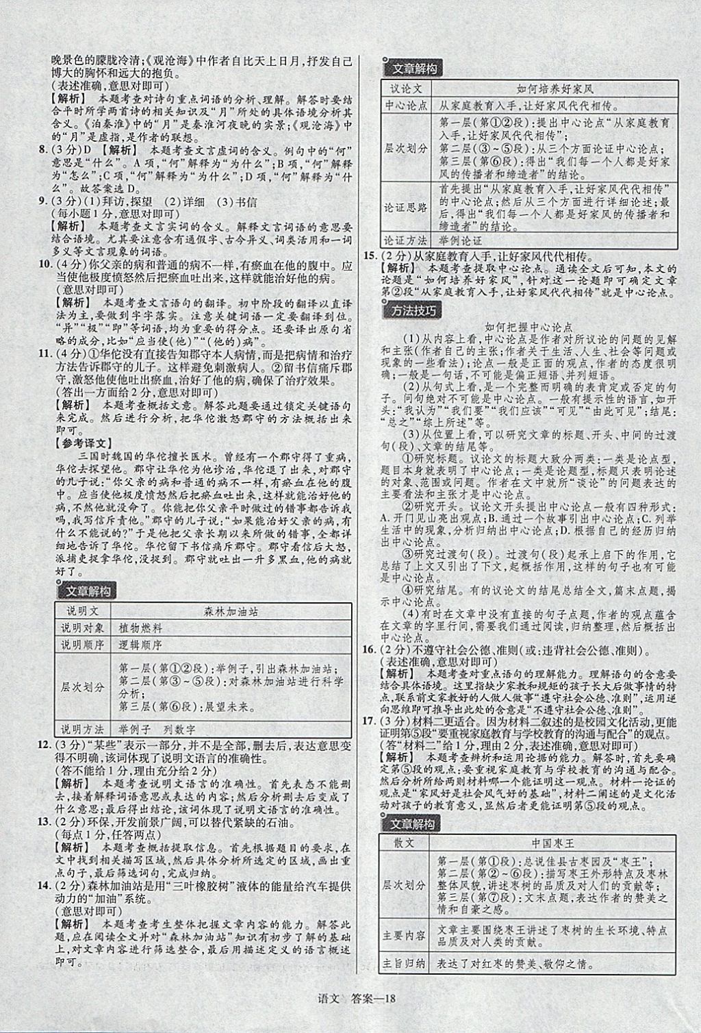 2018年金考卷河北中考45套匯編語(yǔ)文第6年第6版 參考答案第18頁(yè)