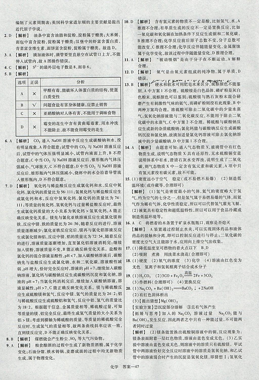 2018年金考卷河北中考45套匯編化學第6年第6版 參考答案第47頁