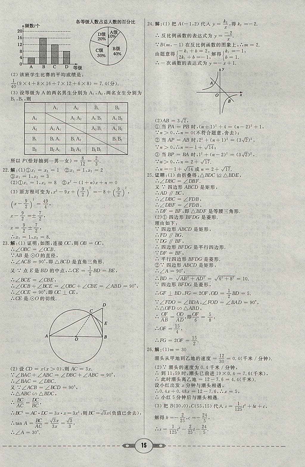 2018年紅對(duì)勾中考試題精編數(shù)學(xué)河北專版 參考答案第15頁(yè)