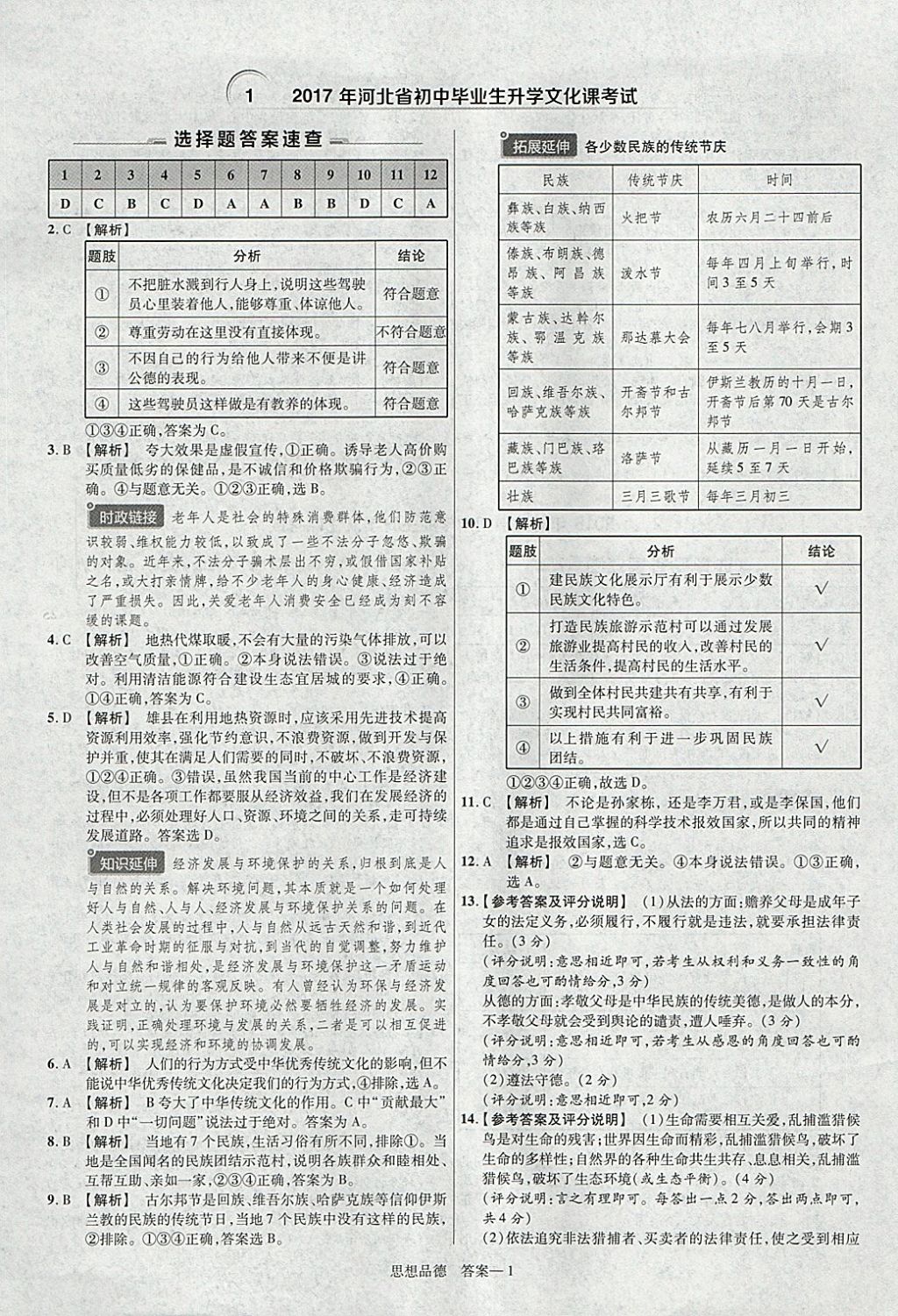 2018年金考卷河北中考45套汇编思想品德第6年第6版 参考答案第1页