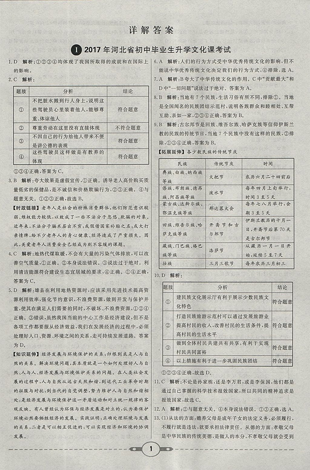 2018年紅對勾中考試題精編思想品德河北專版 參考答案第1頁