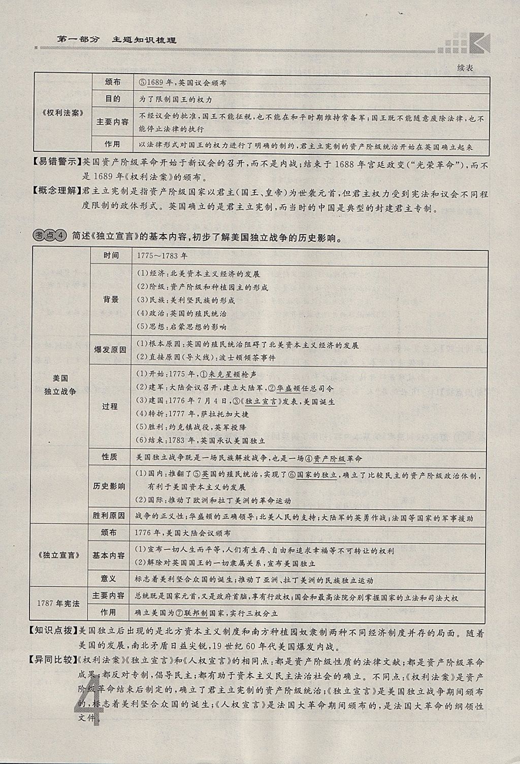 2018年金牌教练赢在燕赵初中总复习历史河北中考专用 参考答案第4页