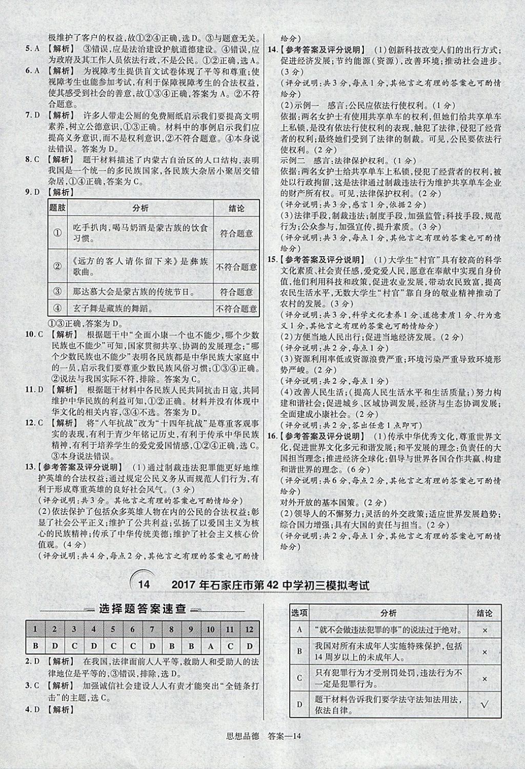 2018年金考卷河北中考45套匯編思想品德第6年第6版 參考答案第14頁