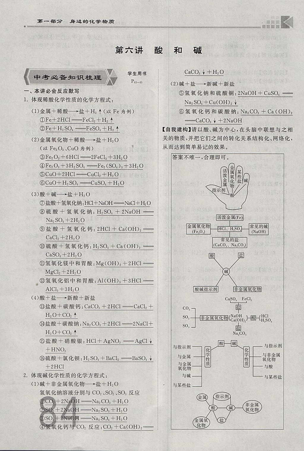 2018年金牌教练赢在燕赵初中总复习化学河北中考专用 参考答案第84页