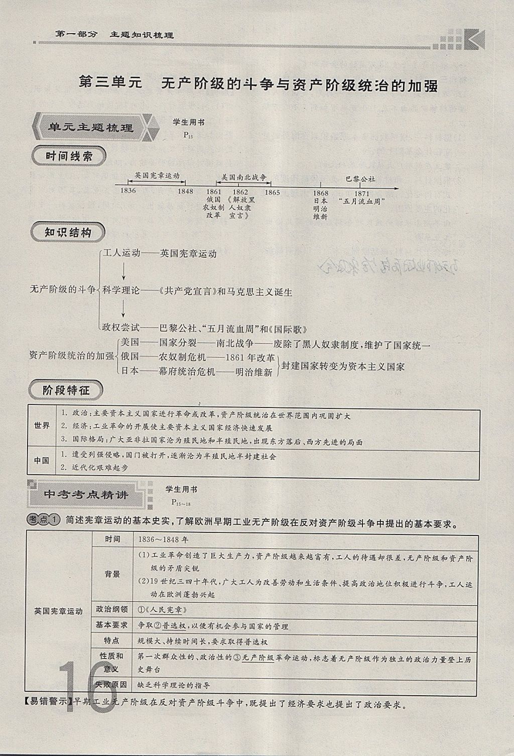 2018年金牌教练赢在燕赵初中总复习历史河北中考专用 参考答案第16页