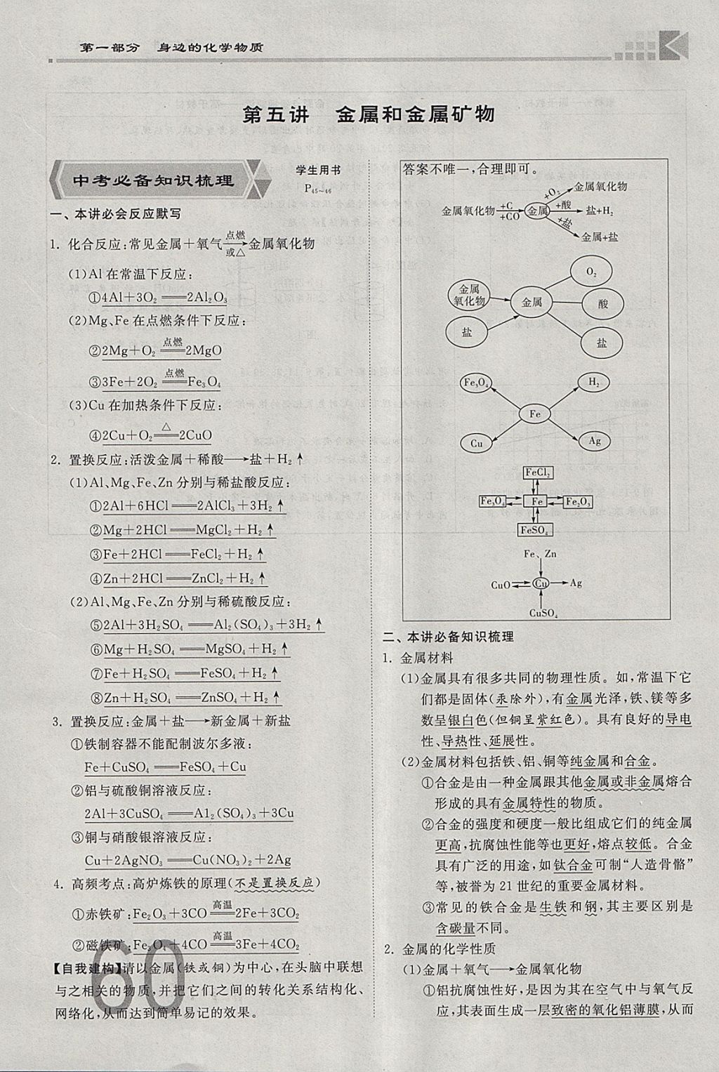 2018年金牌教练赢在燕赵初中总复习化学河北中考专用 参考答案第60页