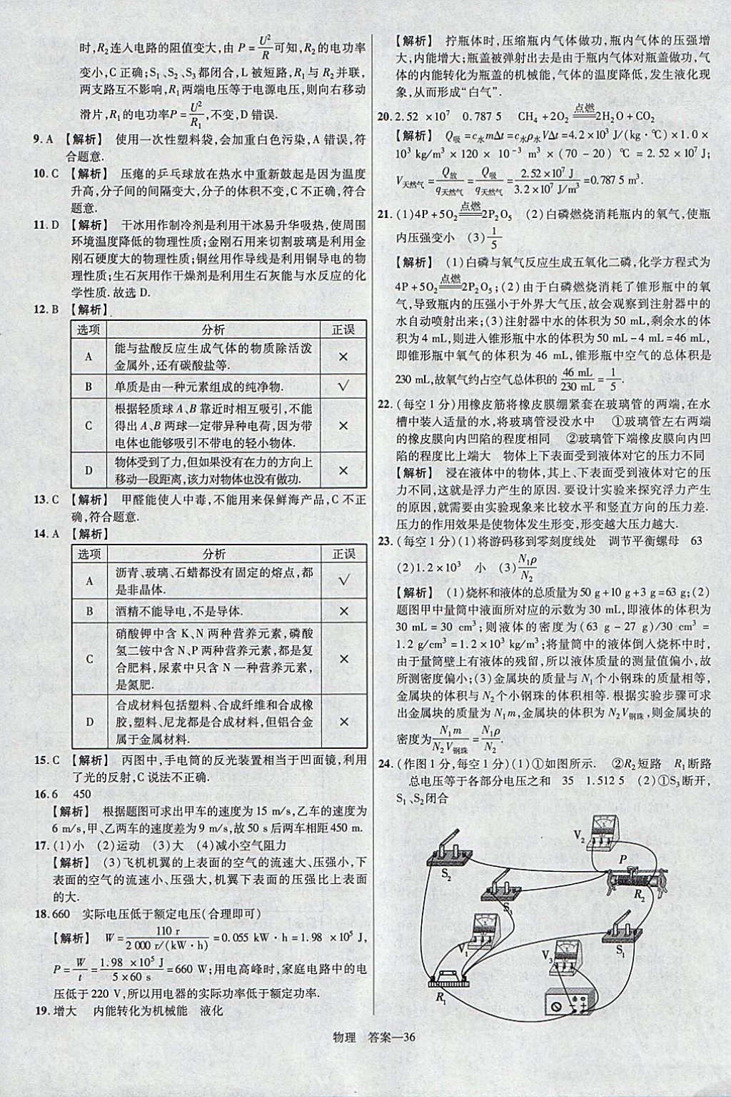 2018年金考卷河北中考45套匯編物理第6年第6版 參考答案第36頁