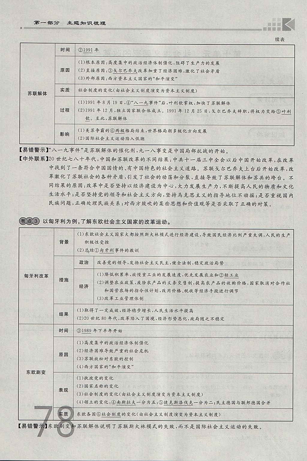 2018年金牌教练赢在燕赵初中总复习历史河北中考专用 参考答案第78页