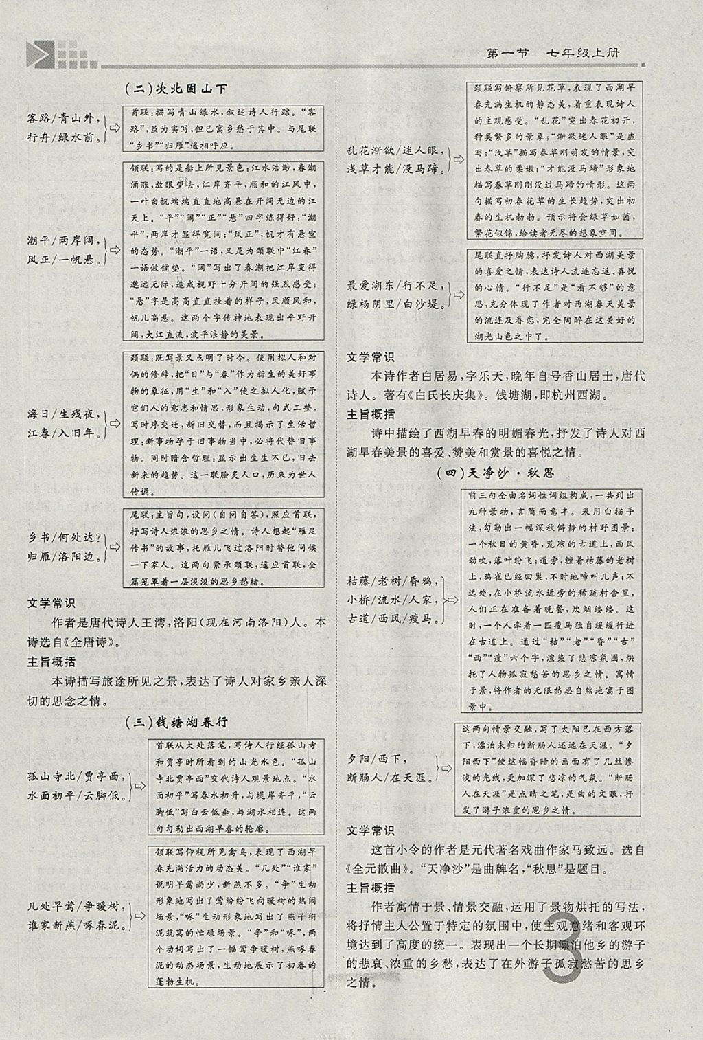 2018年金牌教練贏在燕趙初中總復(fù)習(xí)語(yǔ)文河北中考專用 參考答案第3頁(yè)