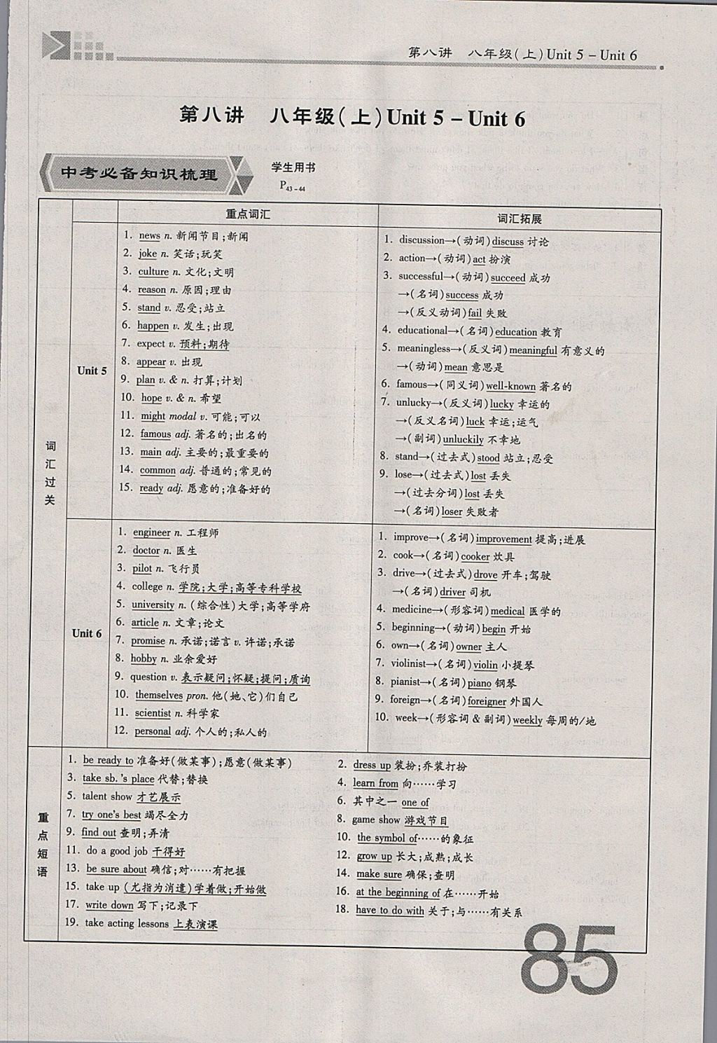 2018年金牌教练赢在燕赵初中总复习英语人教版河北中考专用 参考答案第85页